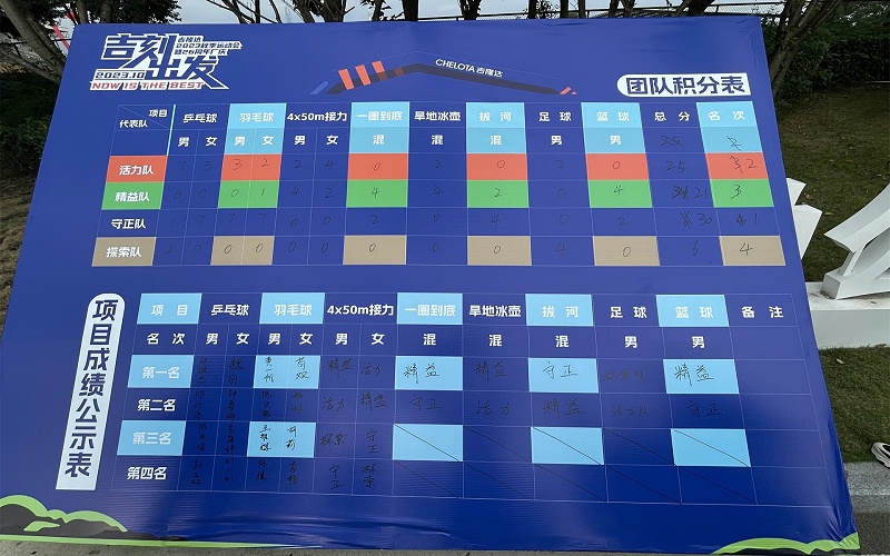 j9����Ʒ�ʼ���2023�＾�˶�����26���곧����Ƭ