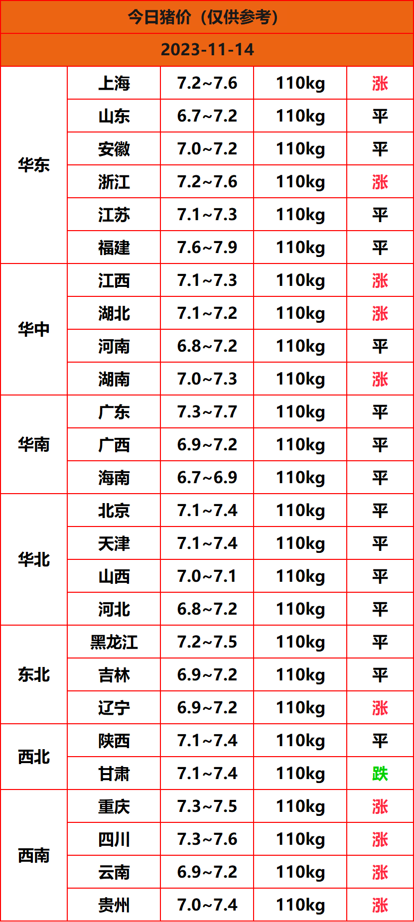 2023.11.14����